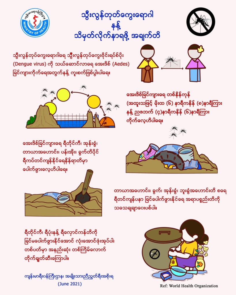 Arakanese