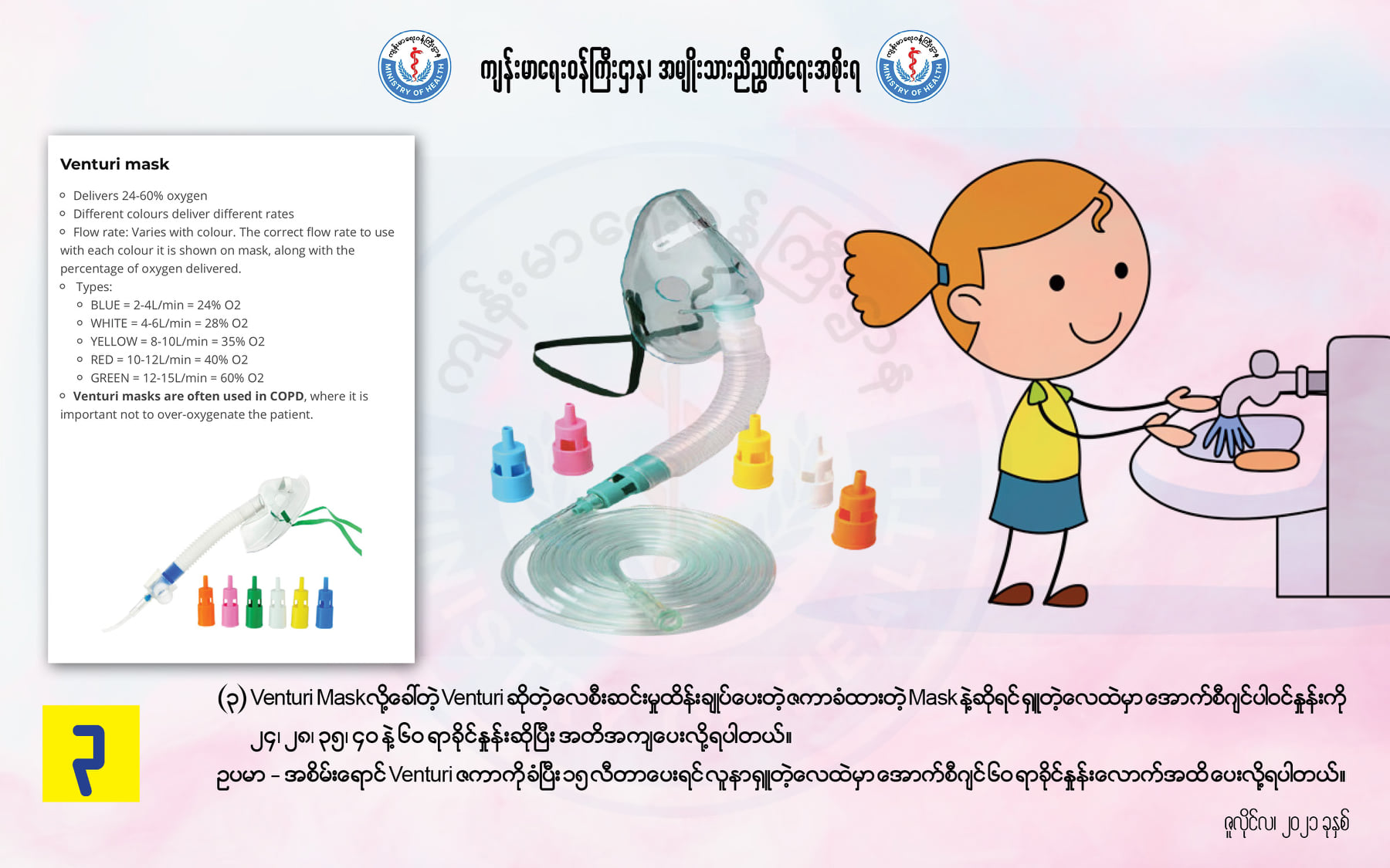 how-to-give-oxygen-to-covid-19-patient-medical-family-mandalay