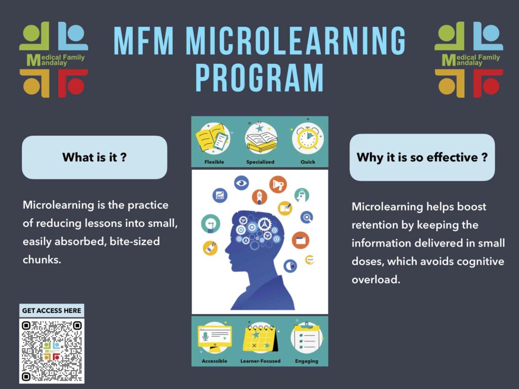 MFM Microlearning 2 1